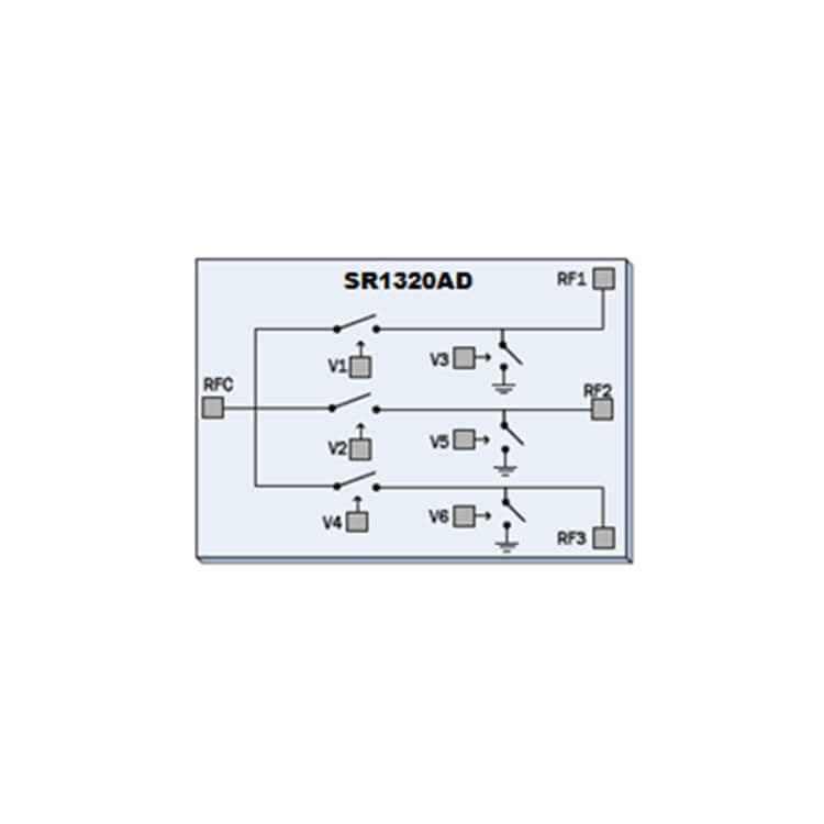 UPG2413T6M-A IC MMIC SWITCH SP3T 12TSQFN Pack of 20 